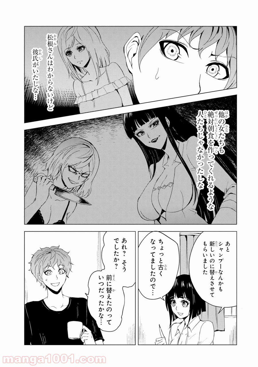 P8