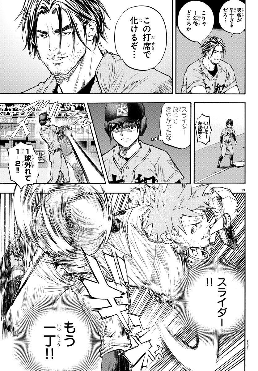 P33