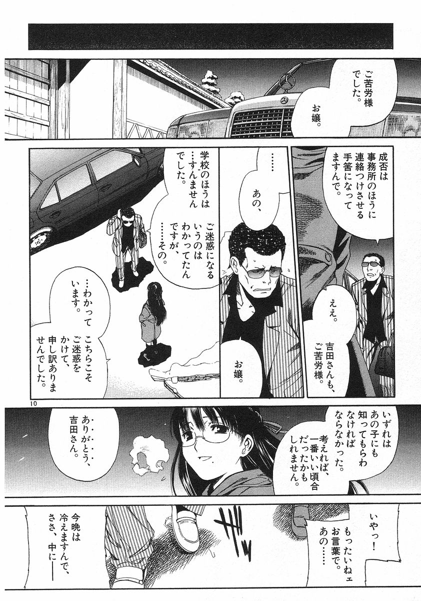 P10