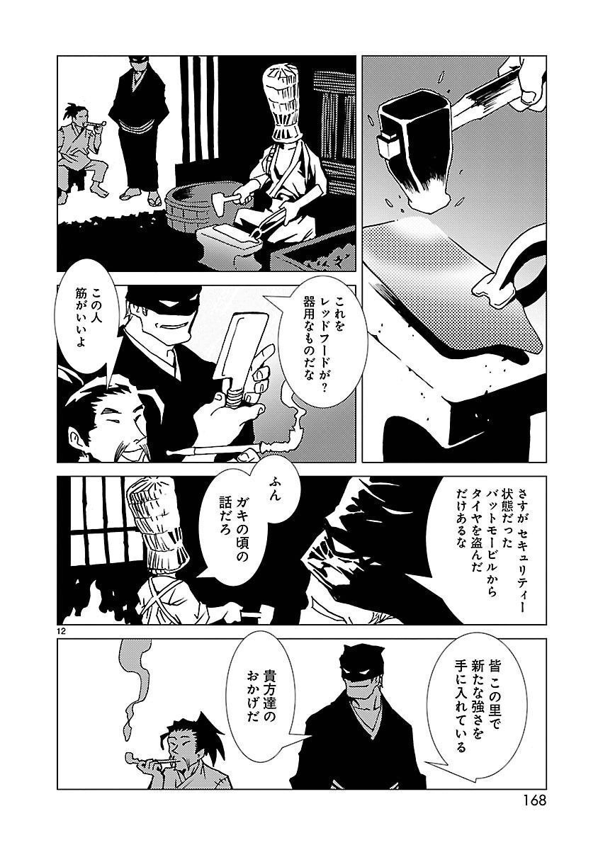 P12