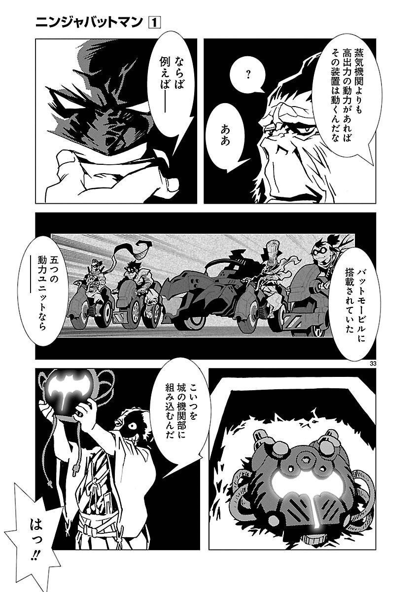 P33