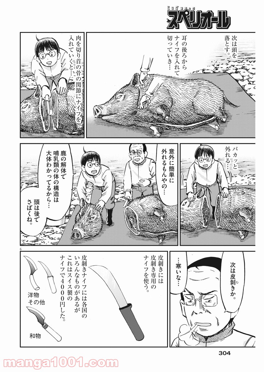 P6