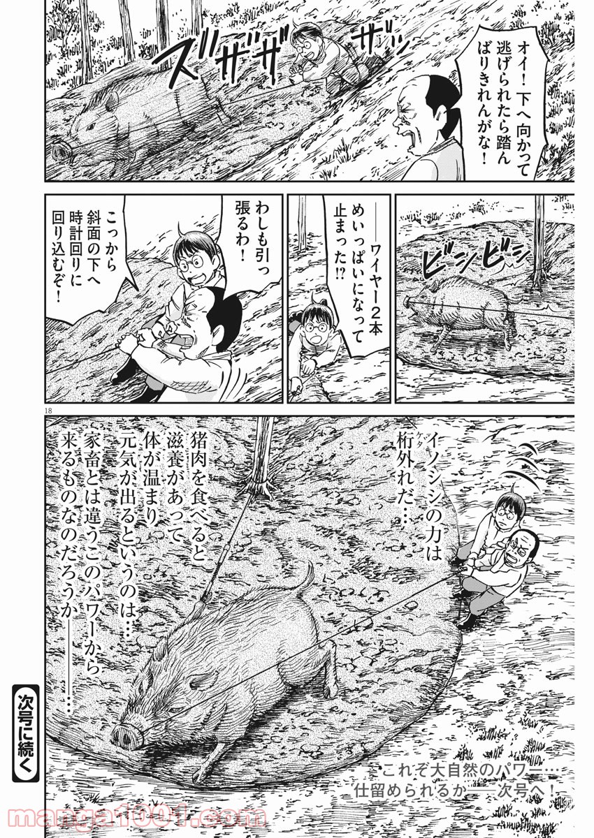 P18
