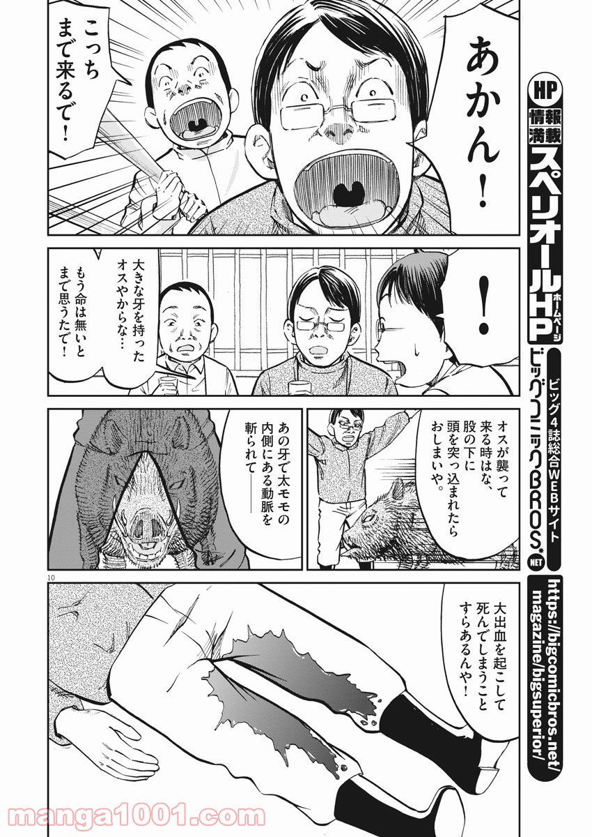 P10