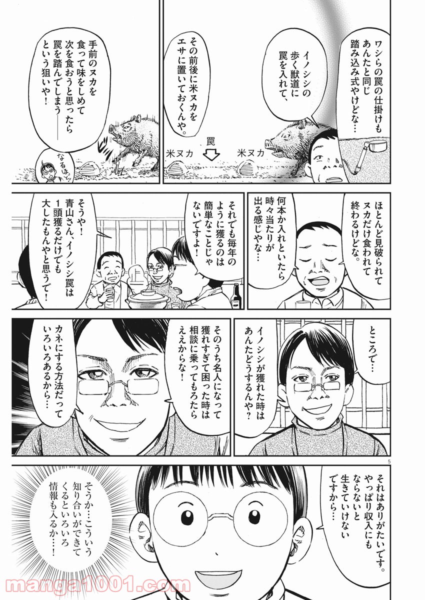 P5