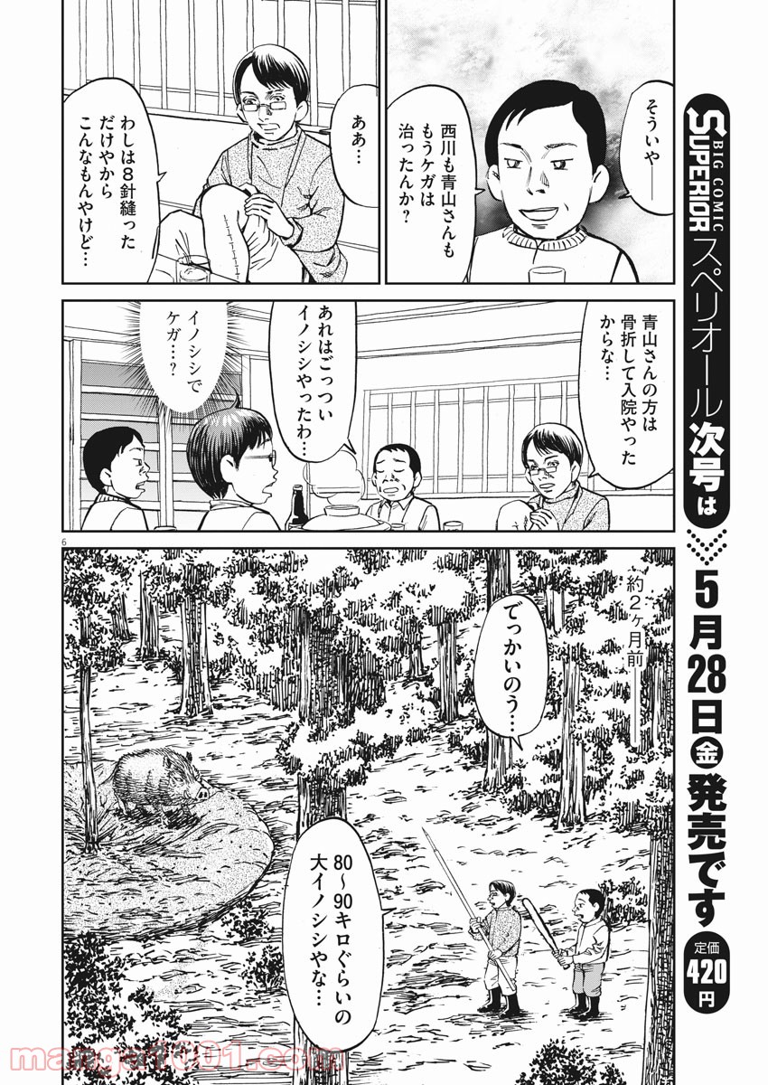 P6