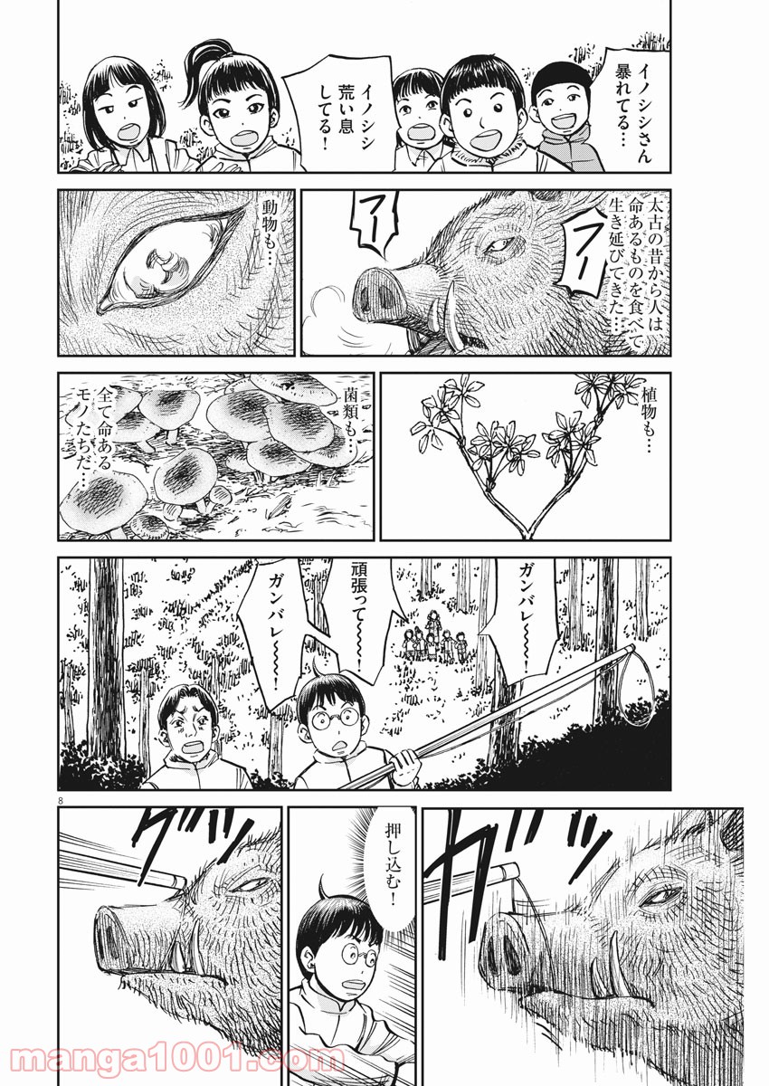 P8