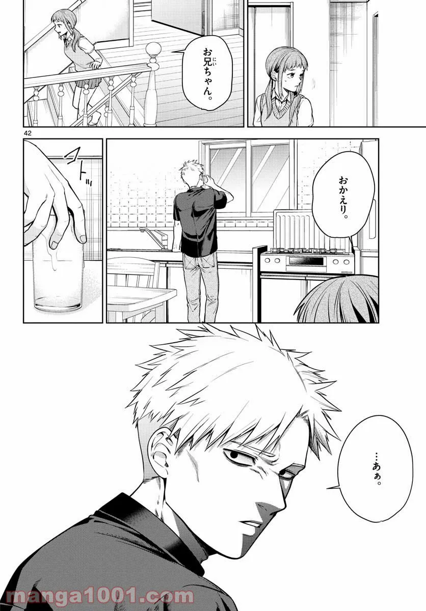 P42