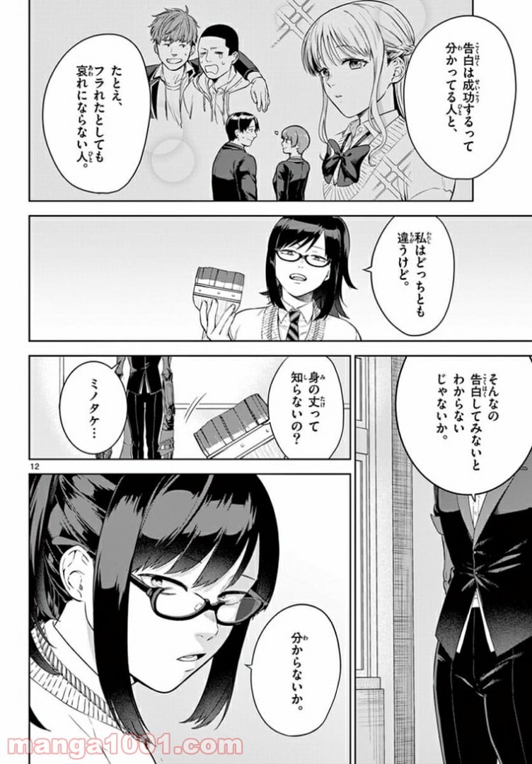 P12