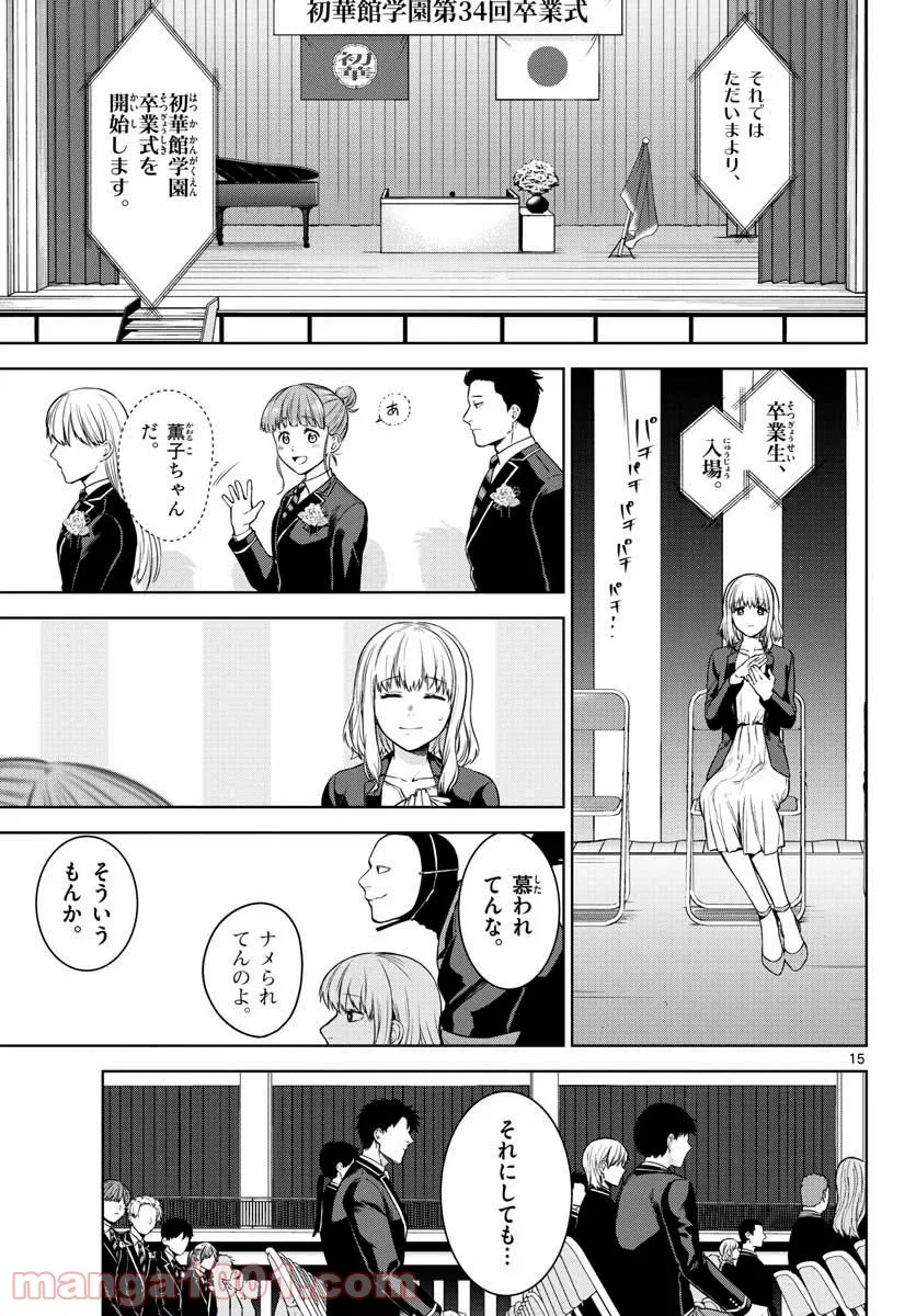 P15