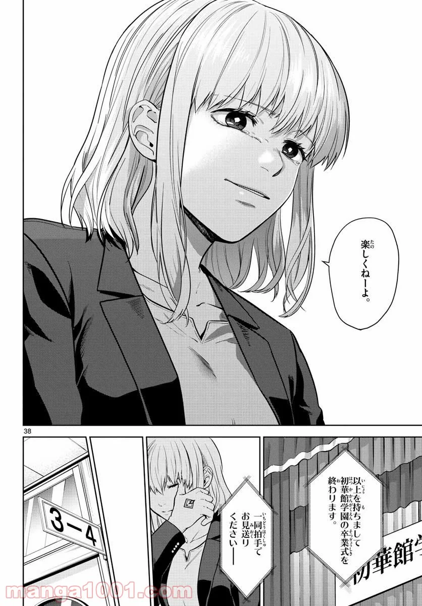 P38