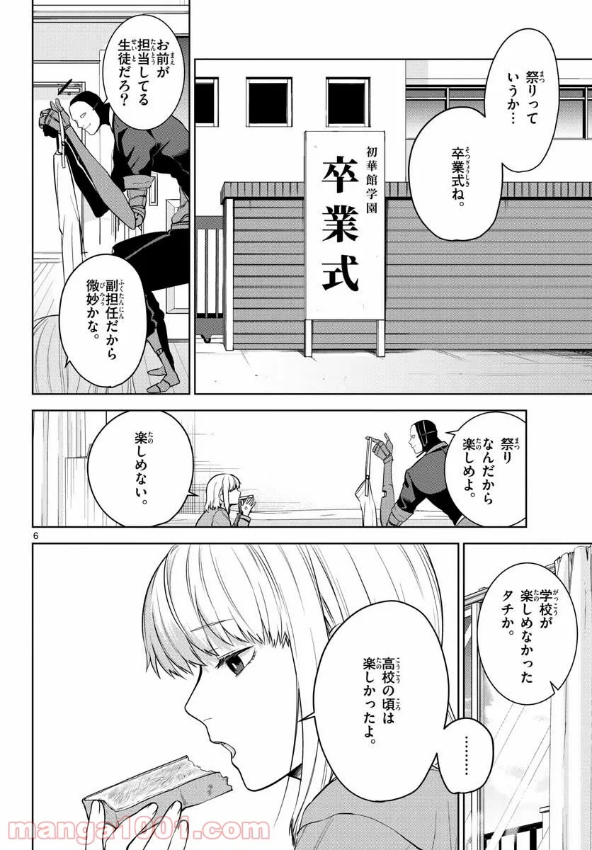P6