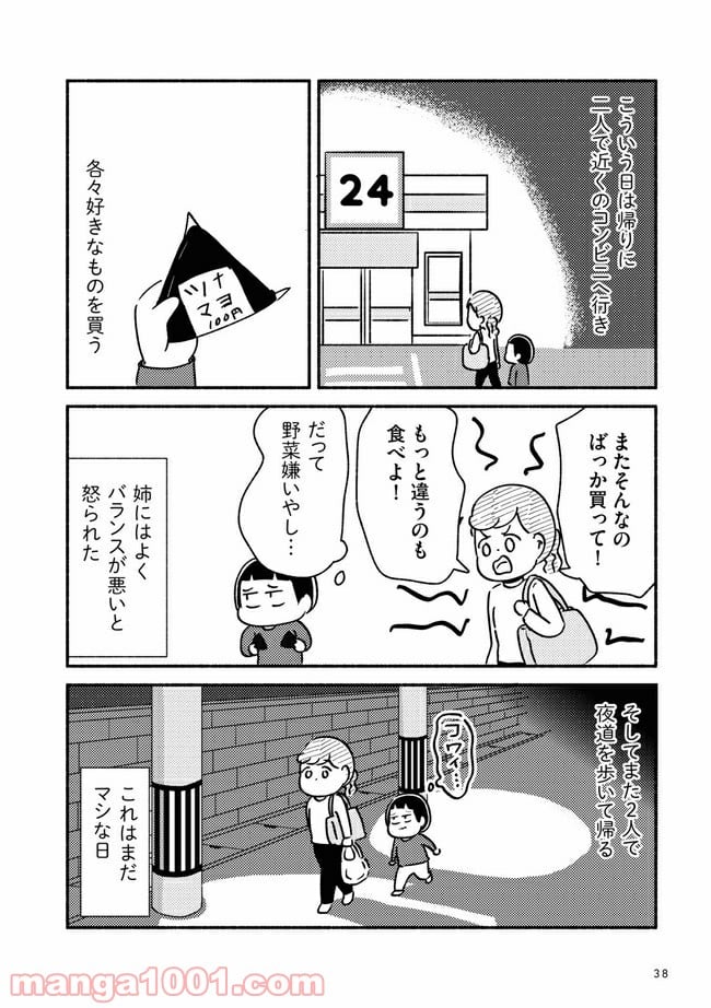 P8
