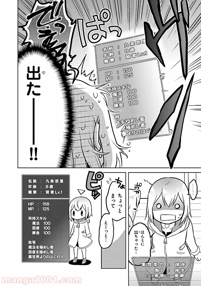 P8
