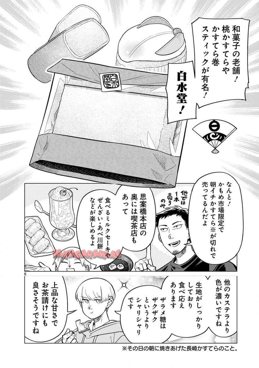 P6
