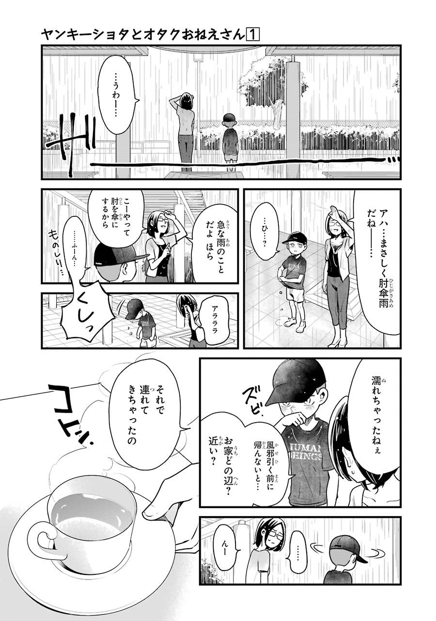 P13