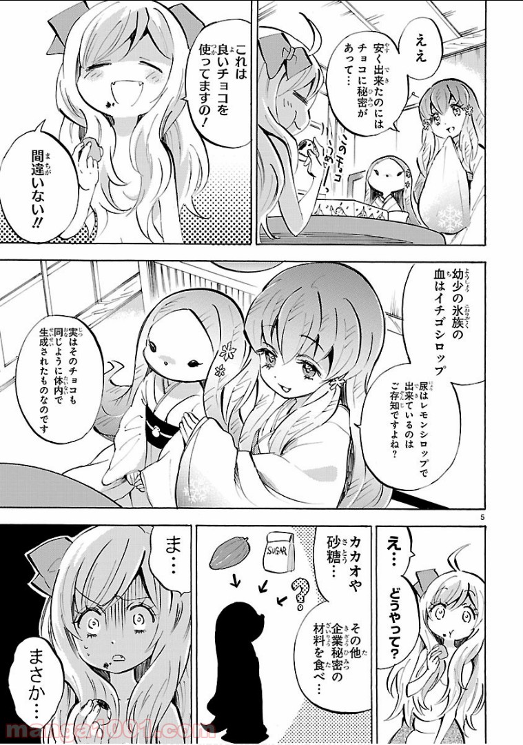 P5