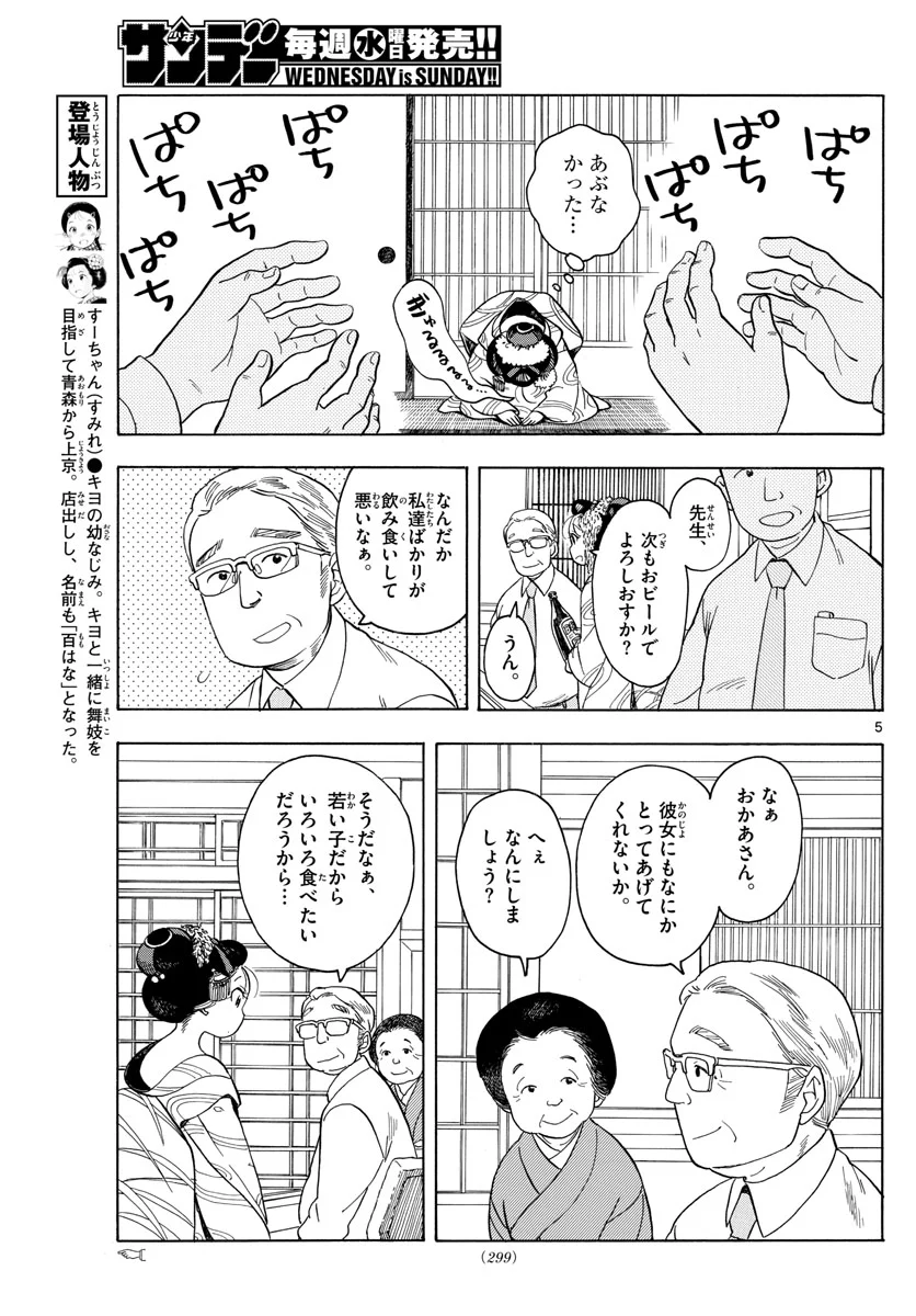 P5