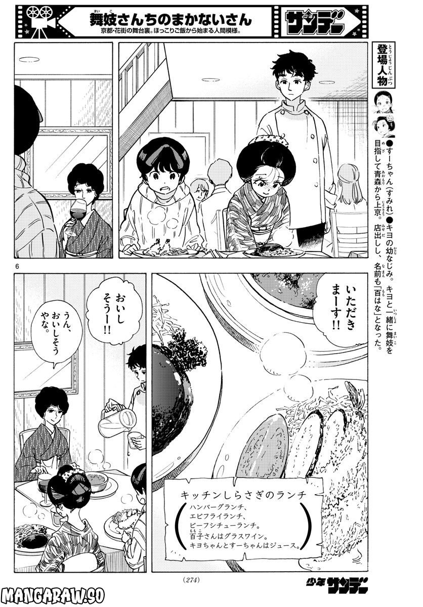 P6
