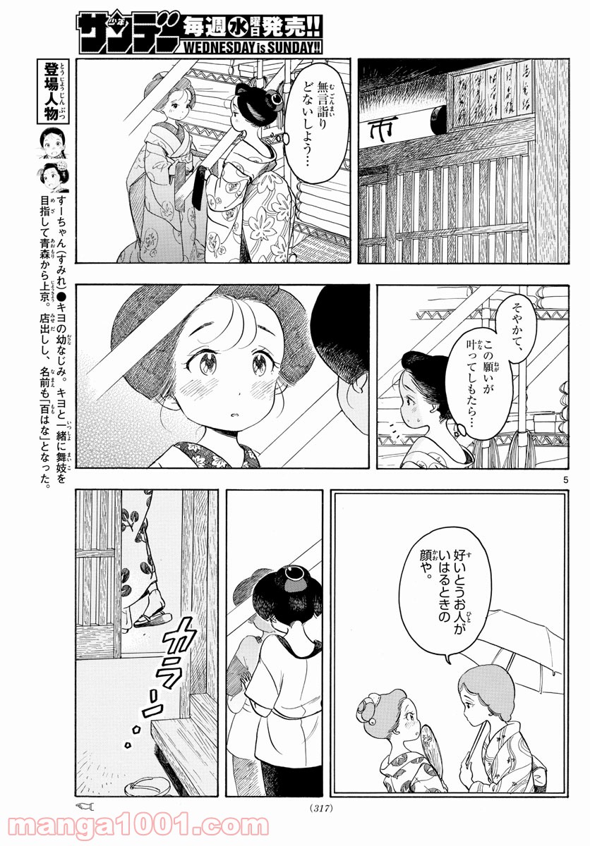 P5