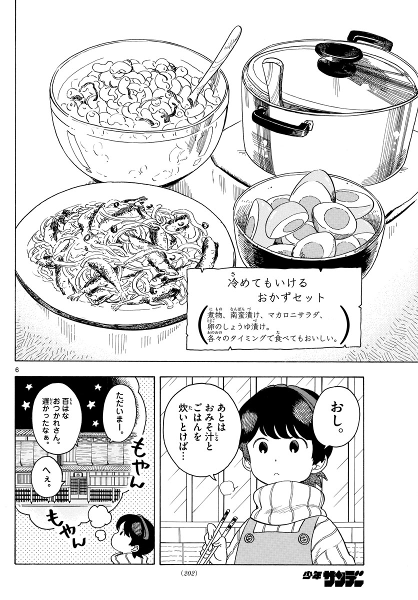P6
