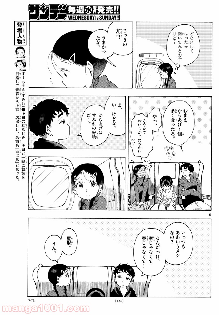 P5