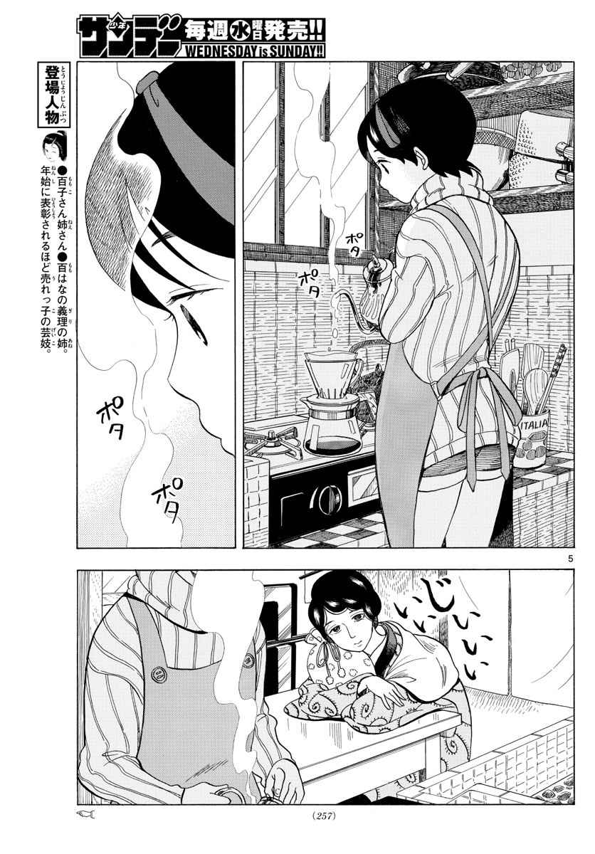 P5