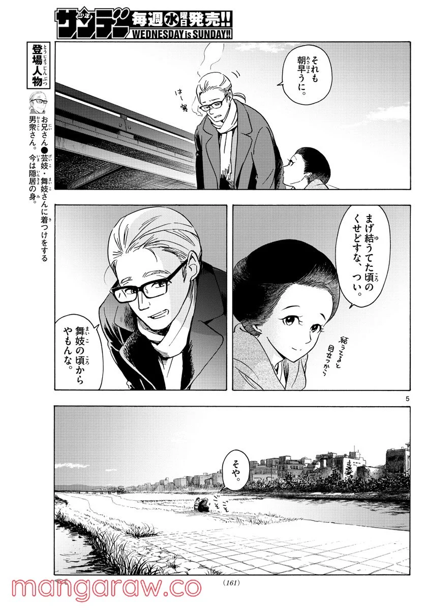 P5