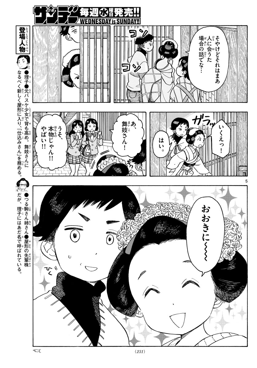 P5