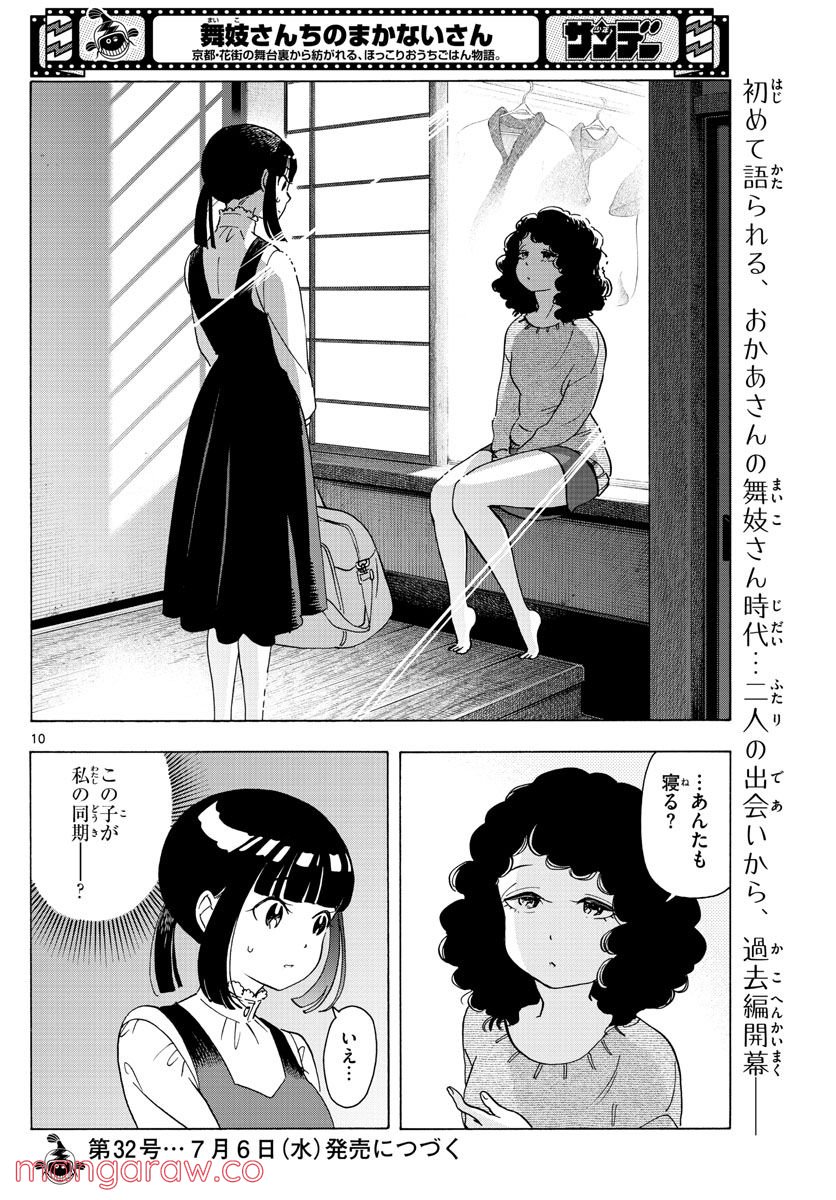 P10