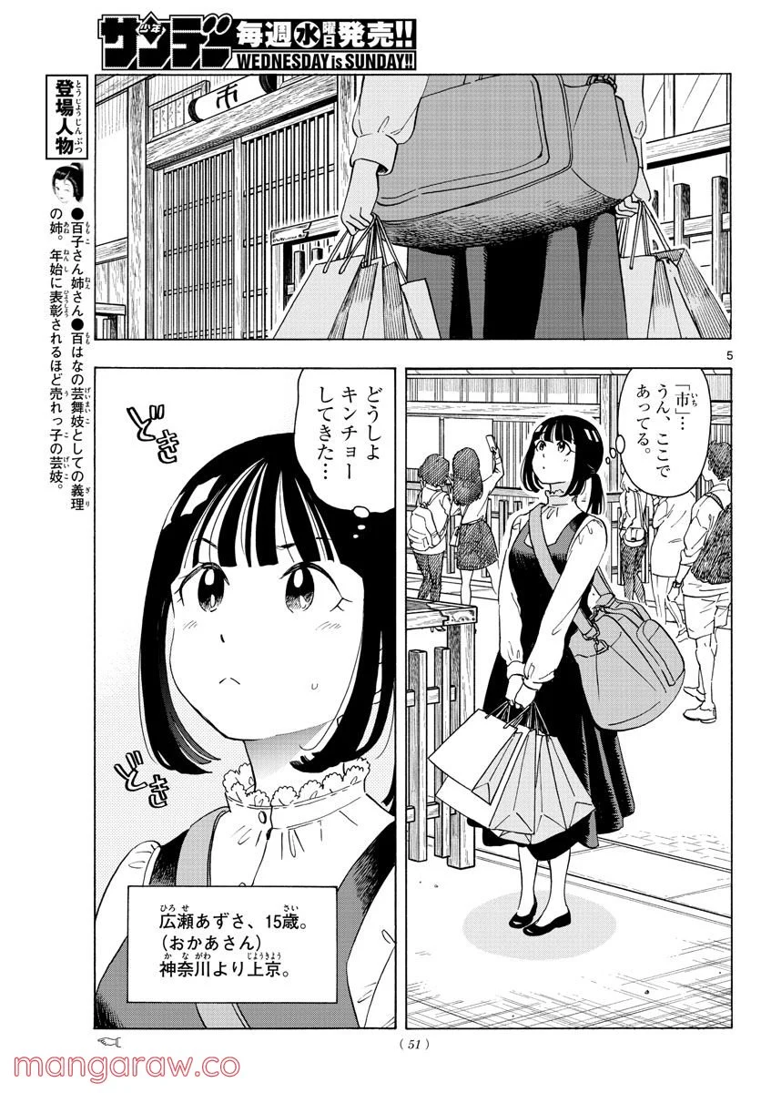 P5