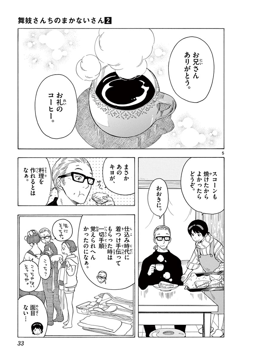 P5