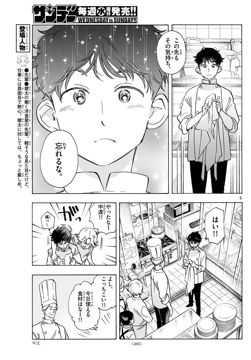 P5