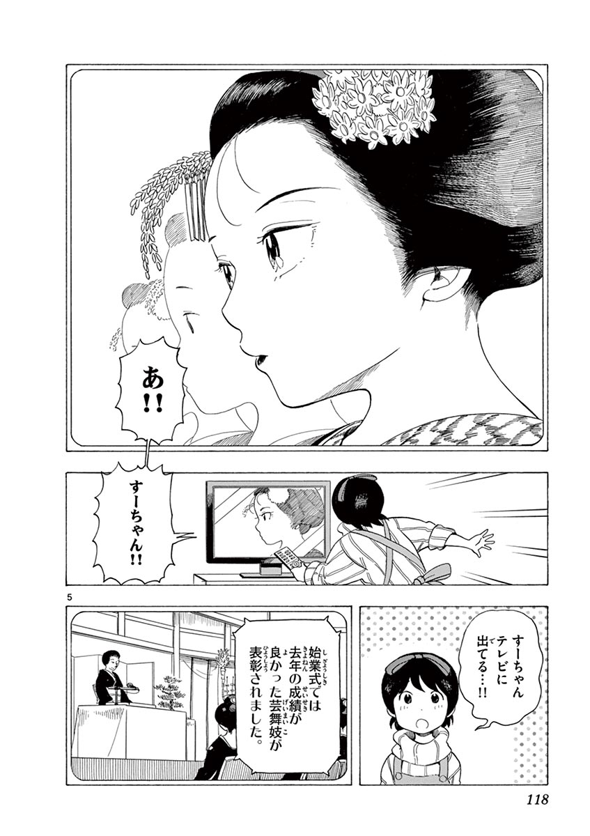 P5