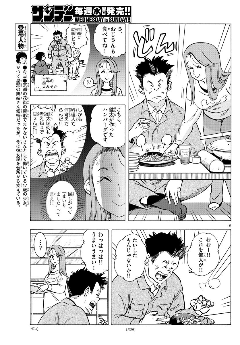 P5
