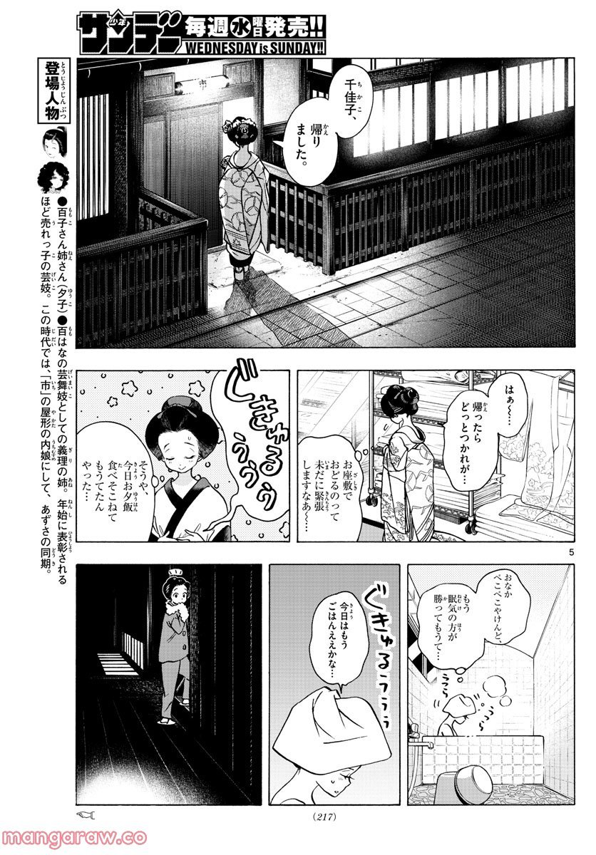 P5