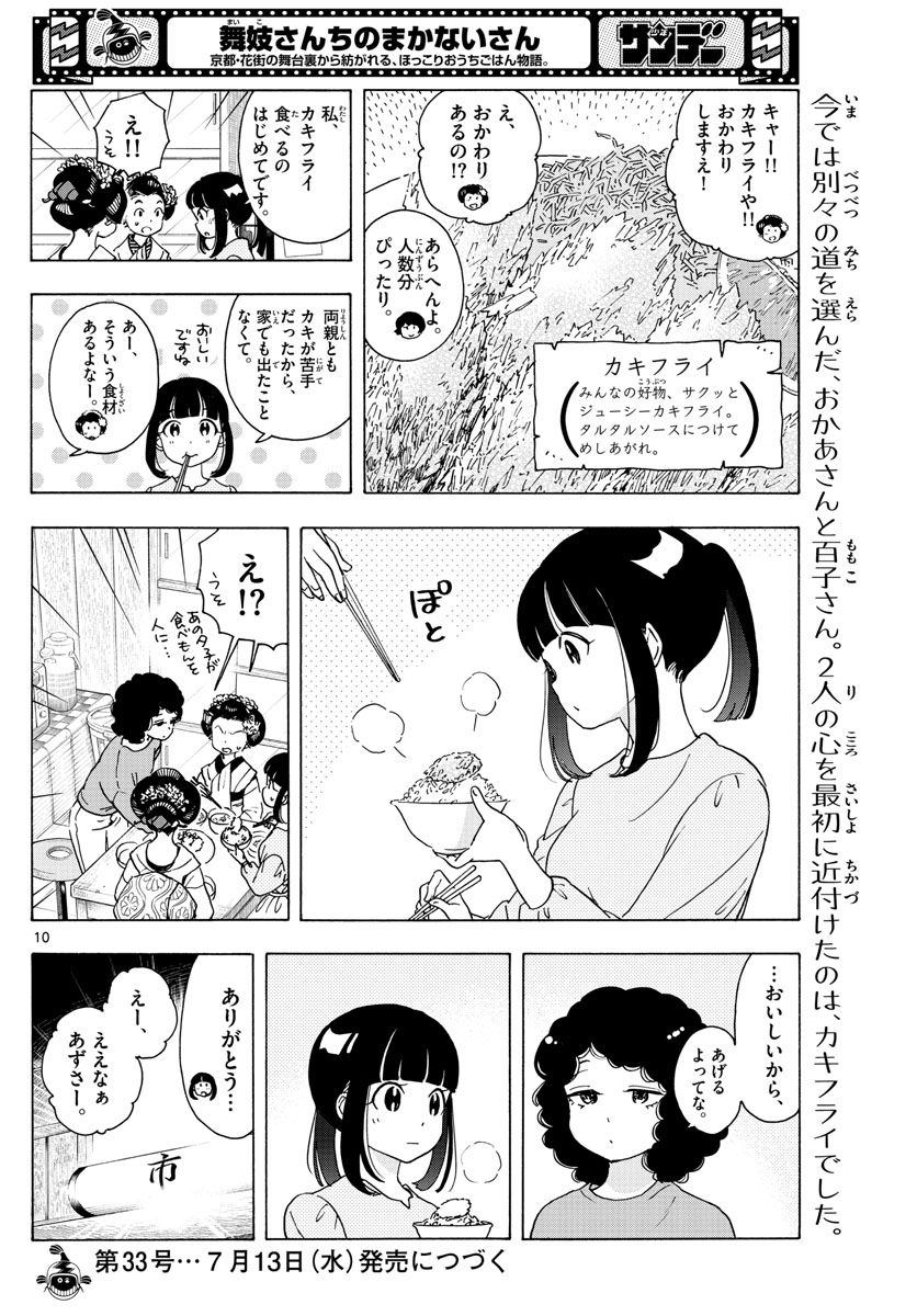 P10