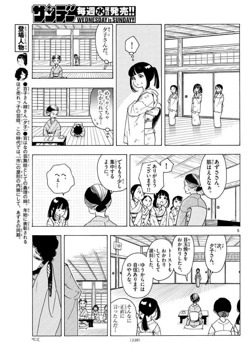 P5