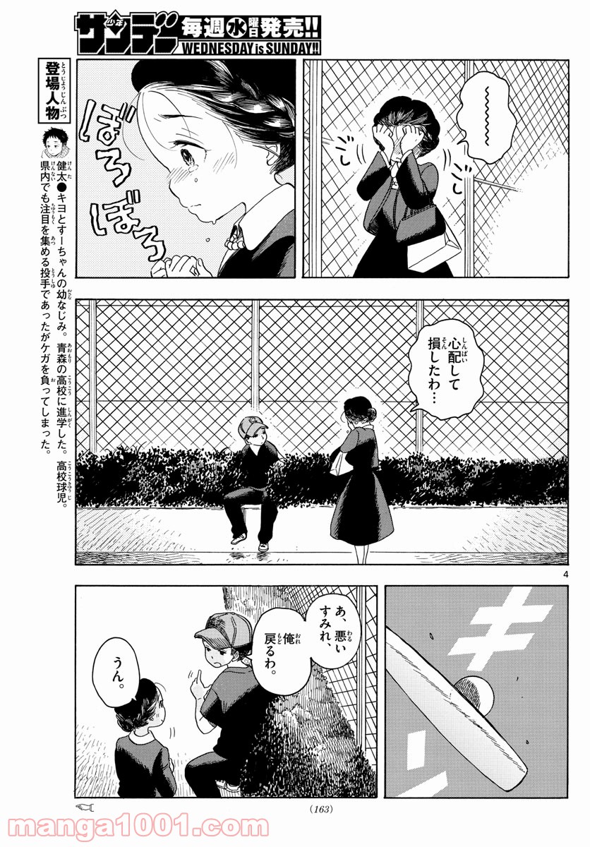 P4