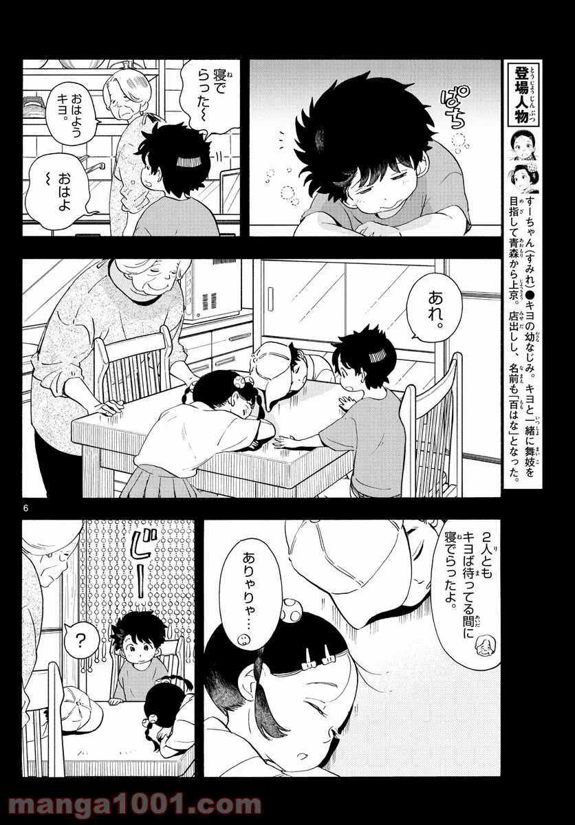 P6