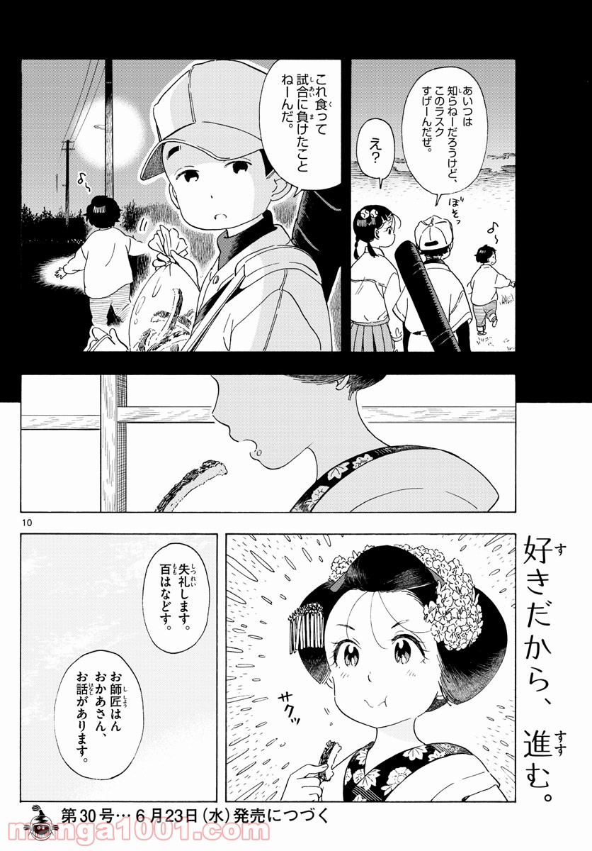 P10