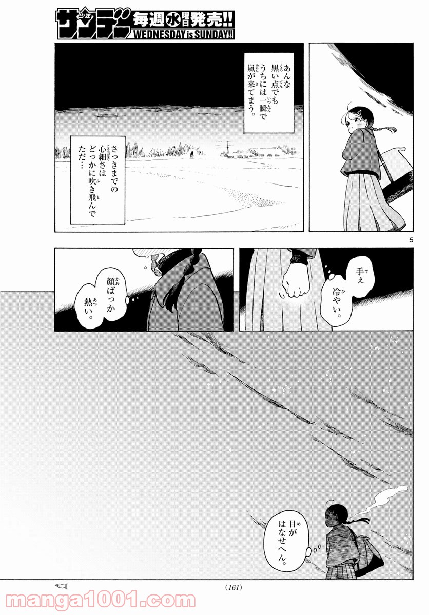 P5