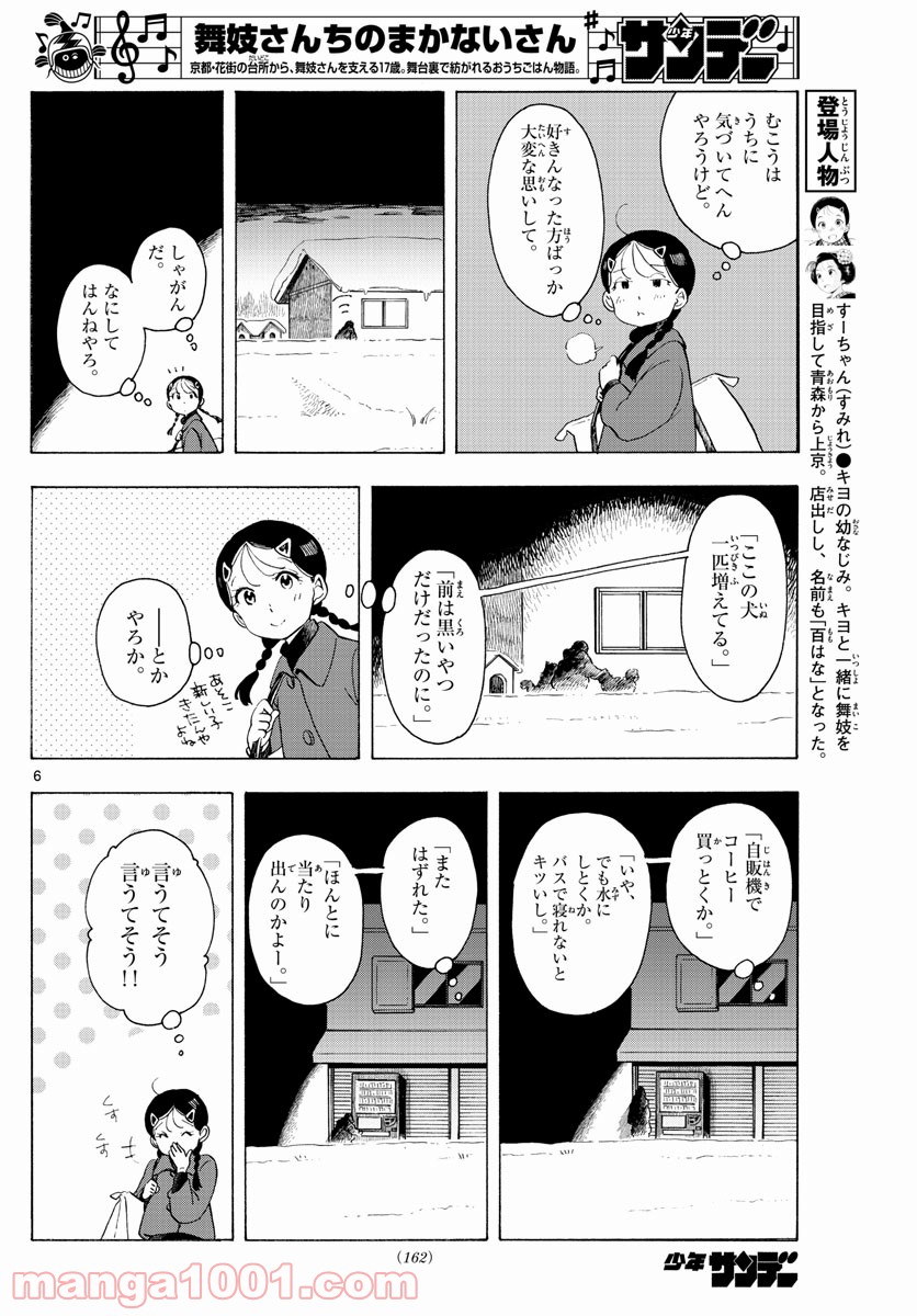 P6