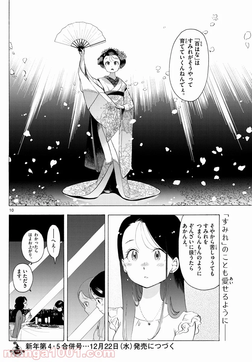 P10