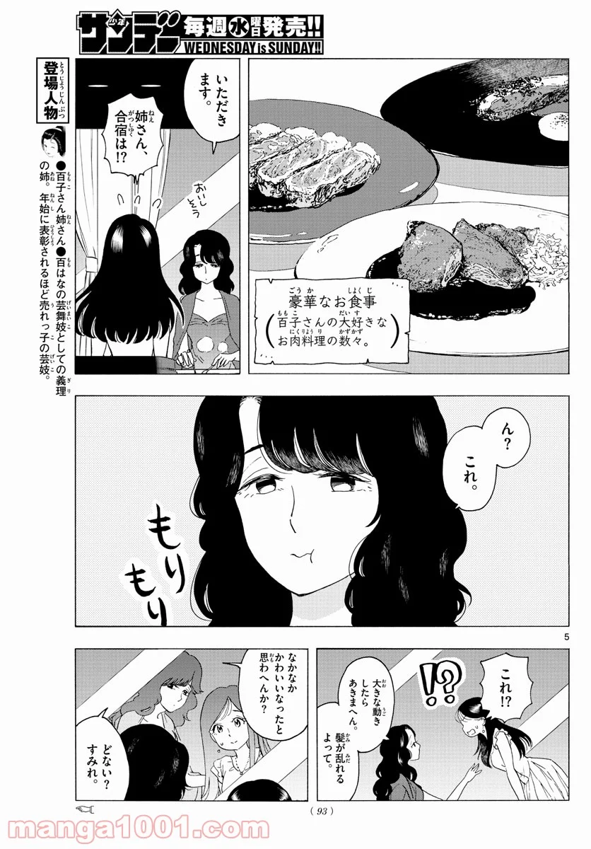 P5