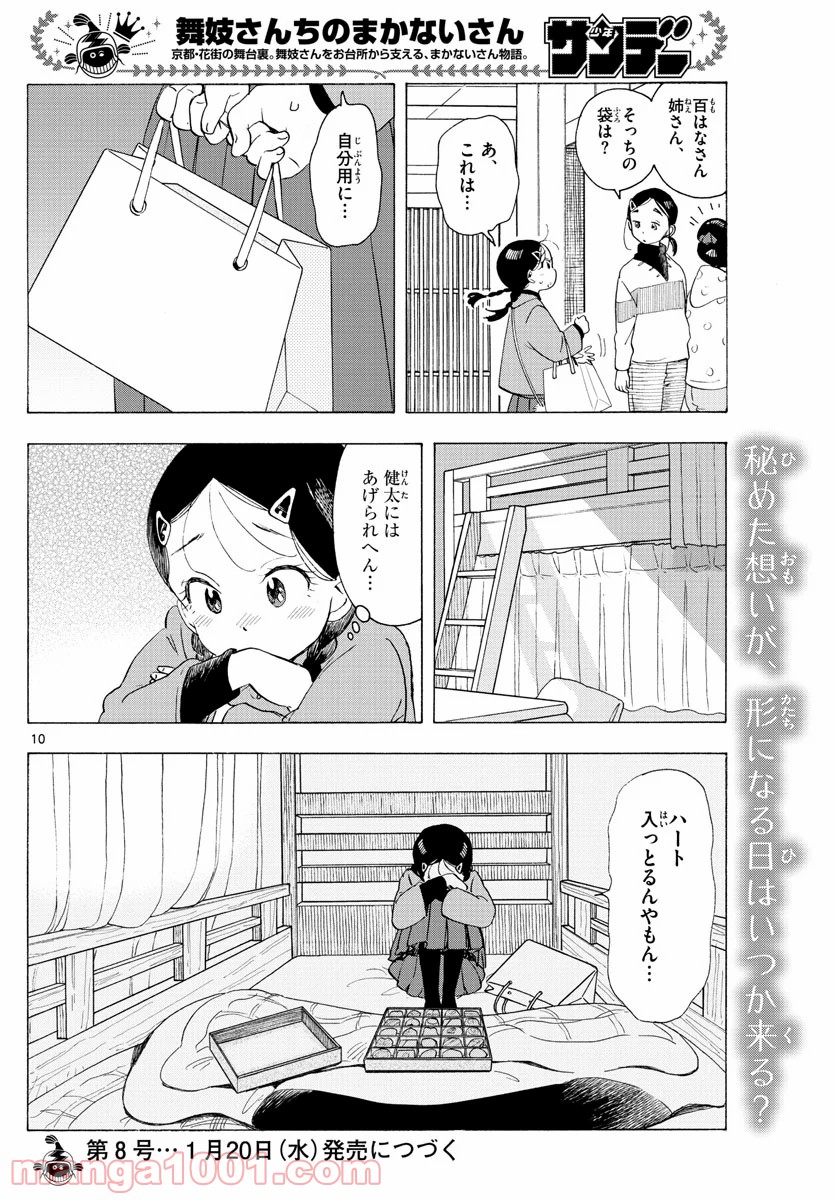 P10
