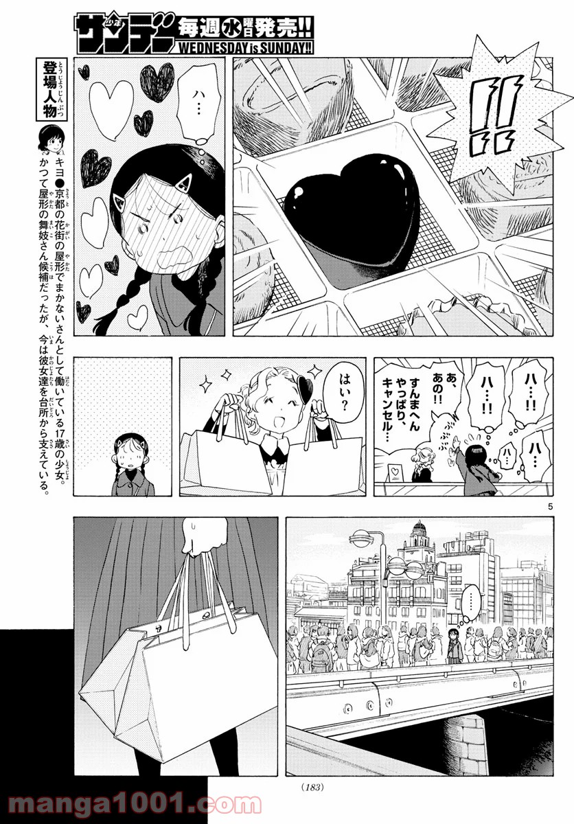 P5