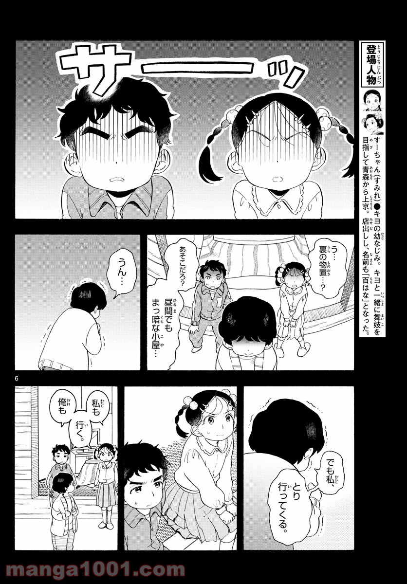 P6