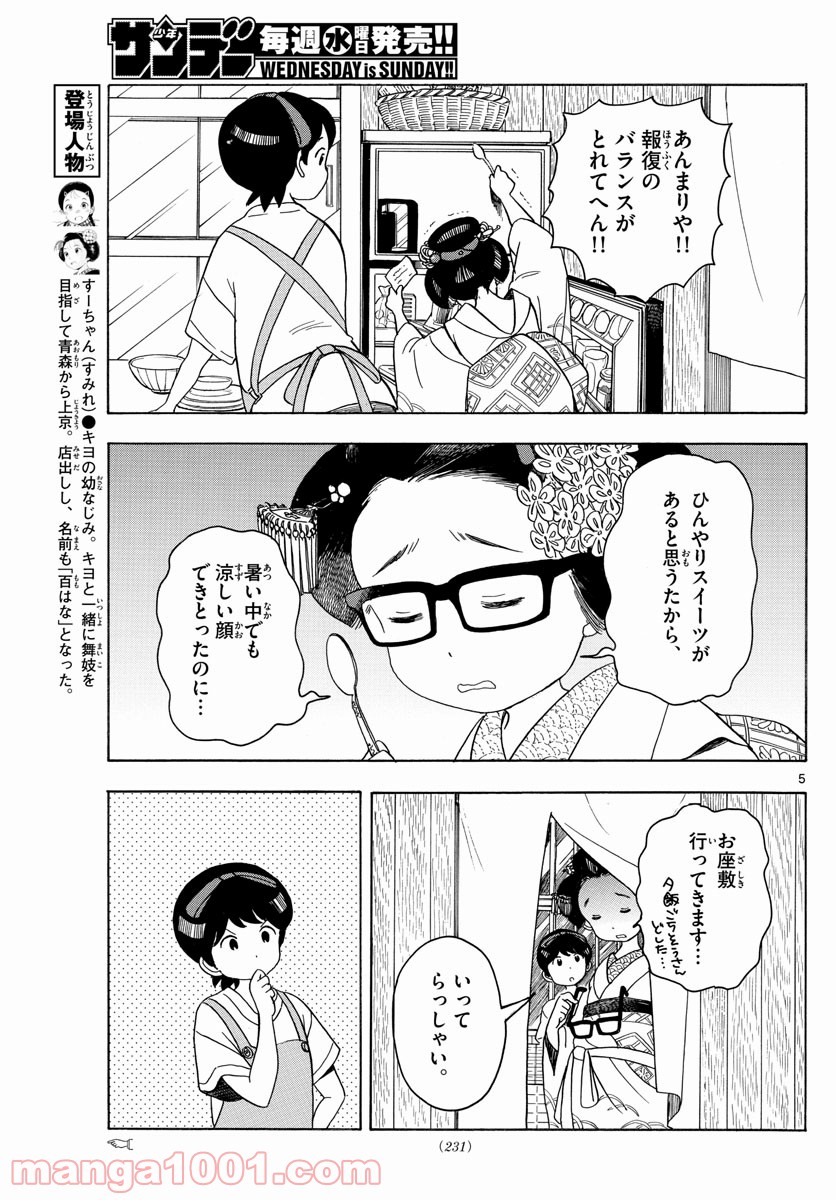 P5