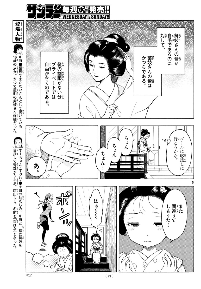 P5